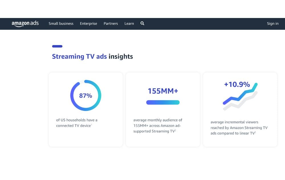Image 2. Amazon Streaming TV ads insights screenshot